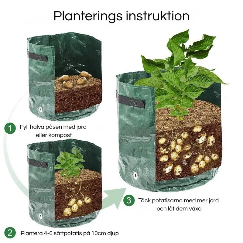 Odlingspåsar för Grönsaker – Andningsbara Grow Bags med Skördefönster Hemviro