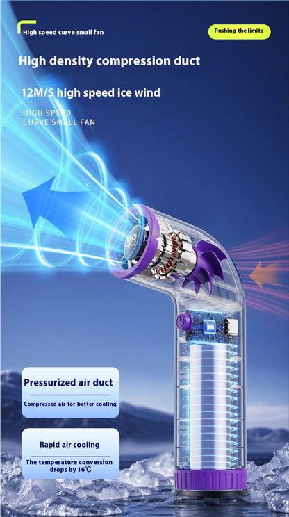 TurboFan™ – Leistungsstarker, tragbarer Handventilator mit Digitalanzeige
